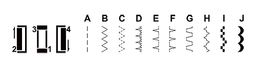 Строчки швейной машины Singer Heavy Duty 4411 Pink